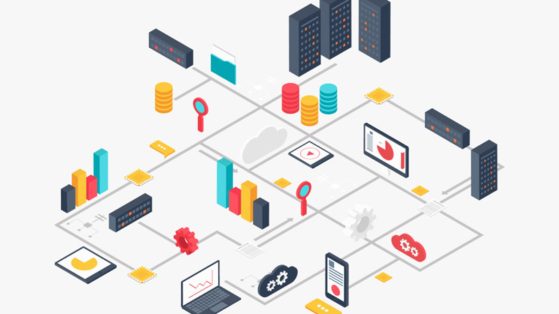 Xu hướng của Hệ thống SCADA hiện đại
